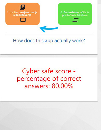 Cybersecurity score example